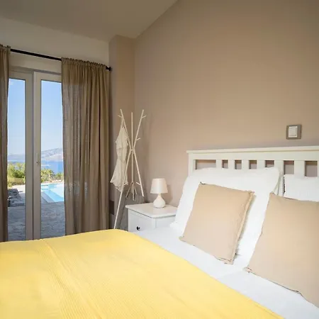 Hvaretta Villa *